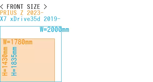 #PRIUS Z 2023- + X7 xDrive35d 2019-